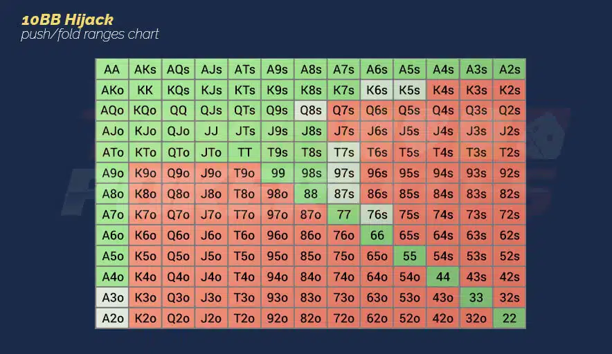 Image of 10BB Hijack